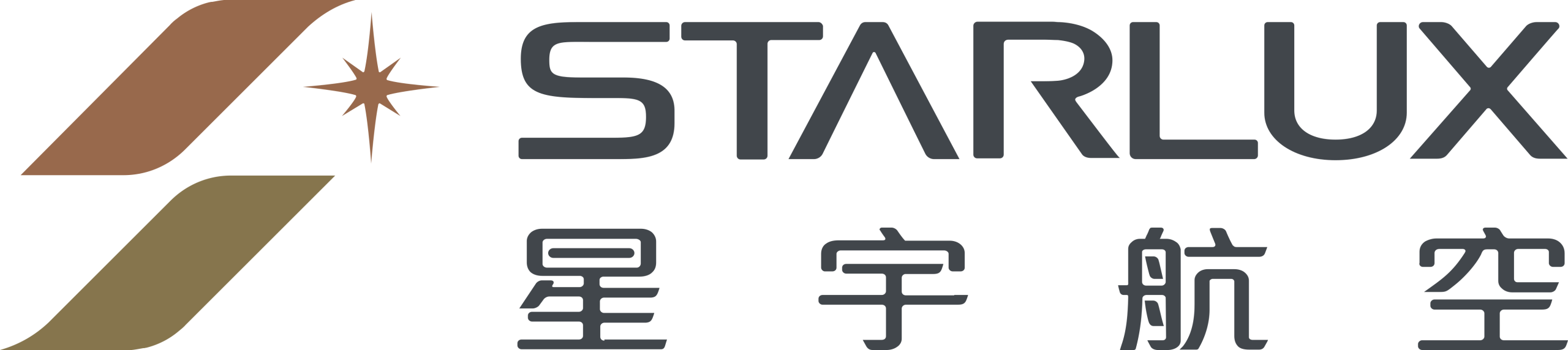 STARLUX Airlines scaled