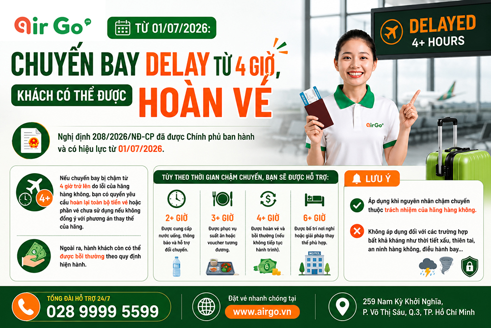 quy dinh delay