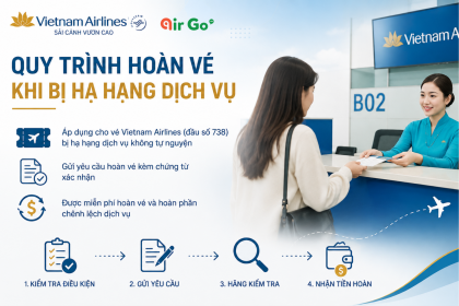 Vietnam Airlines cap nhat quy trinh hoan ve khi bi ha hang dich vu